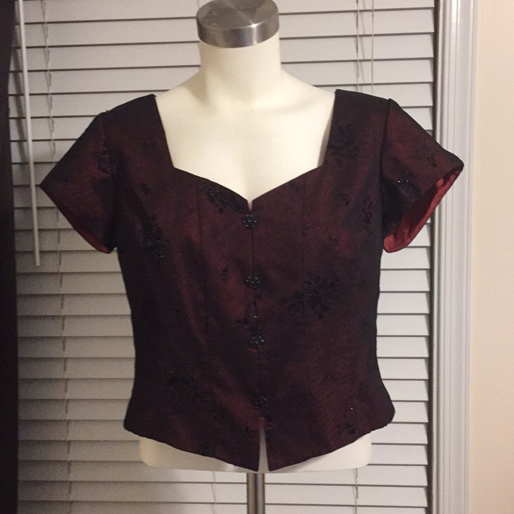 🐛🦋Formal top